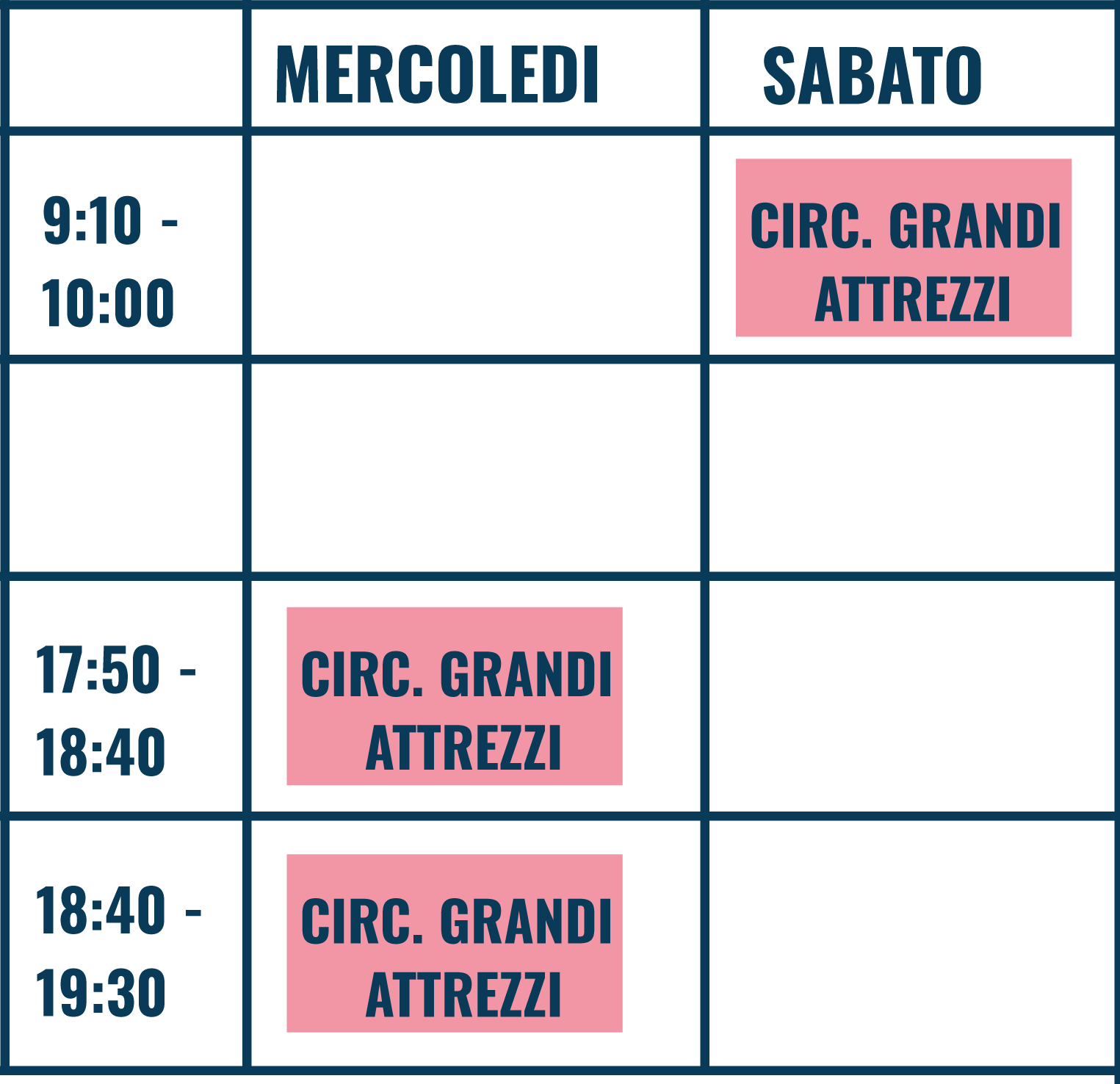 CIRCUITO GRANDI ATTREZZI CSPN